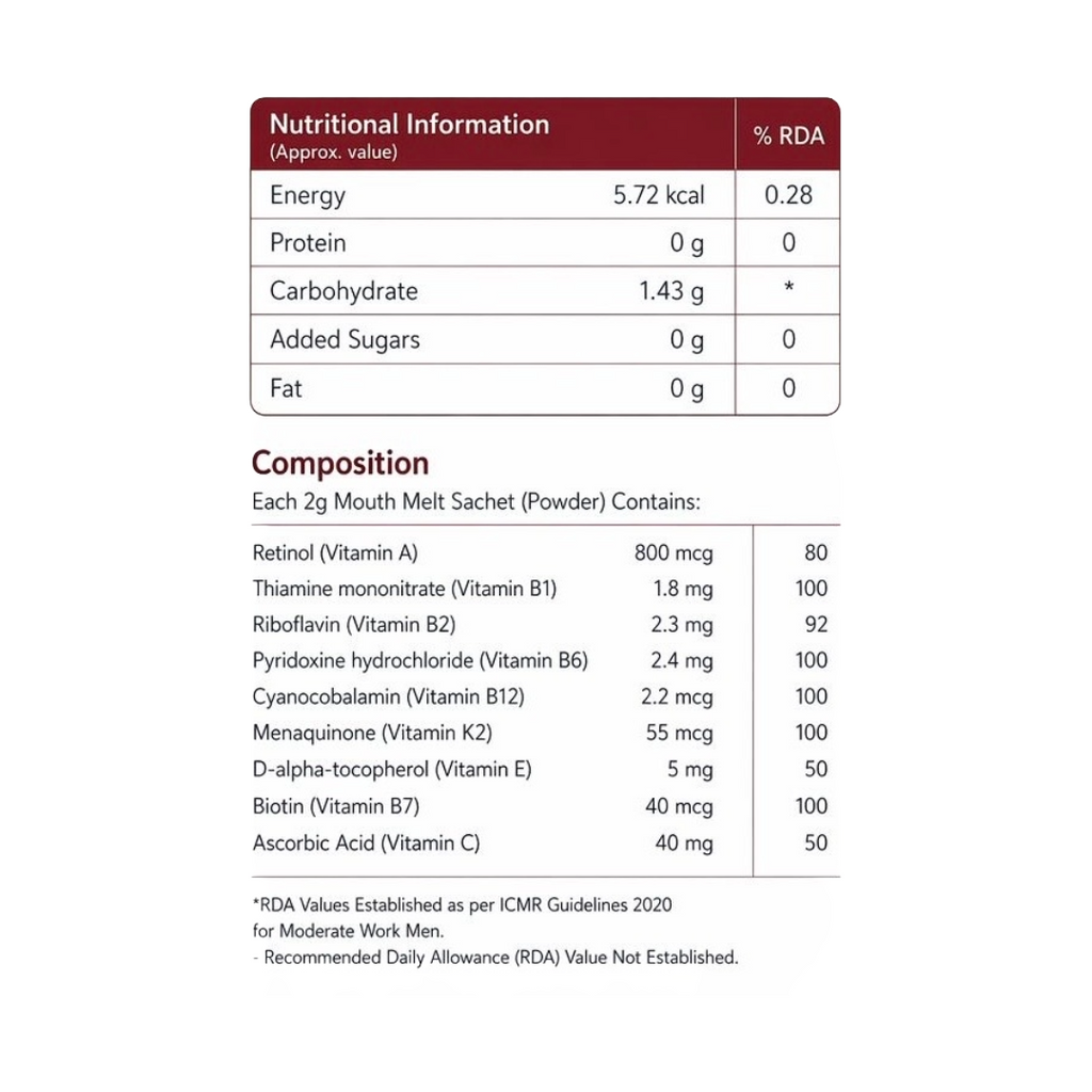 MVITIN™ Multivitamin Mouth Melt Sachet